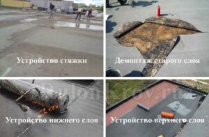 Капитальный ремонт мягкой кровли